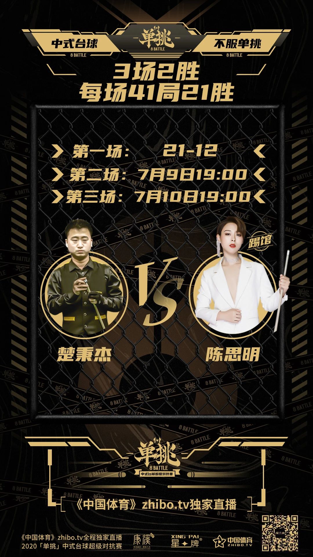 【單挑戰報】“性別大戰”首回合結束 楚秉杰擊敗陳思明