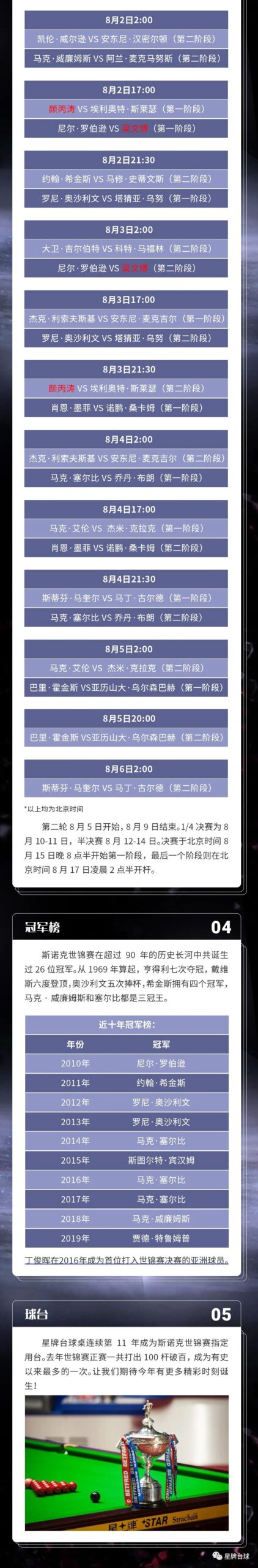 斯諾克世錦賽觀看指南在這里！不容錯過的臺球好戲
